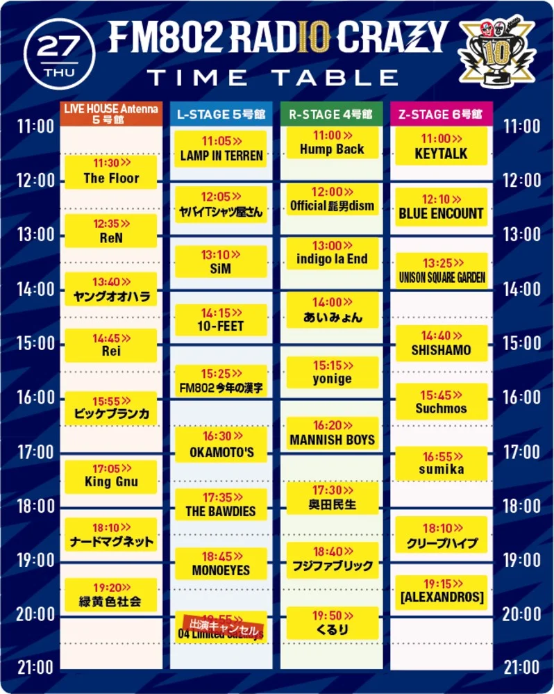 レディクレ 2018 Day1 タイムテーブル