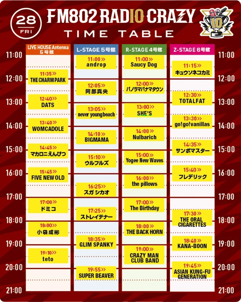 レディクレ 2018 Day2 タイムテーブル